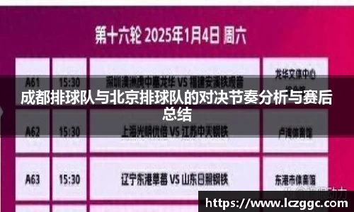 成都排球队与北京排球队的对决节奏分析与赛后总结